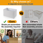 21" Touch Bedside lamps with 2 USB & AC Outlets, 3-Way Dimmable Bedside Table Lamps Set of 2