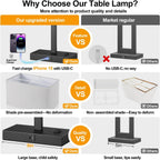 21" Touch Bedside lamps with 2 USB & AC Outlets, 3-Way Dimmable Bedside Table Lamps Set of 2