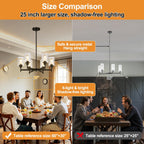Black Chandeliers, 6 Light Dining Room Light Fixtures Over Table, Farmhouse Chandeliers for Dining Room with Clear Glass Shade